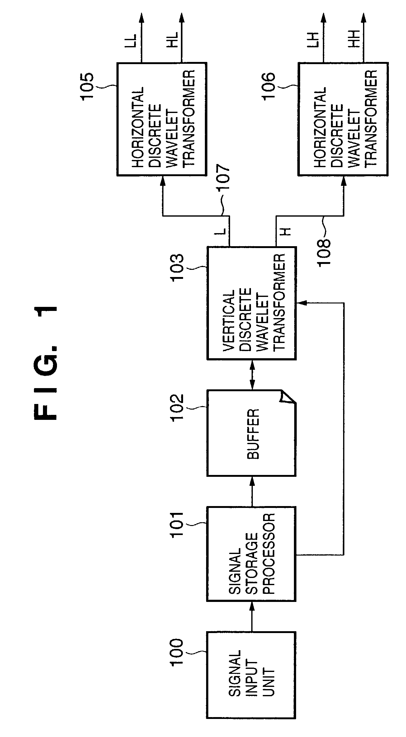 Signal processing apparatus and method, program, and storage medium