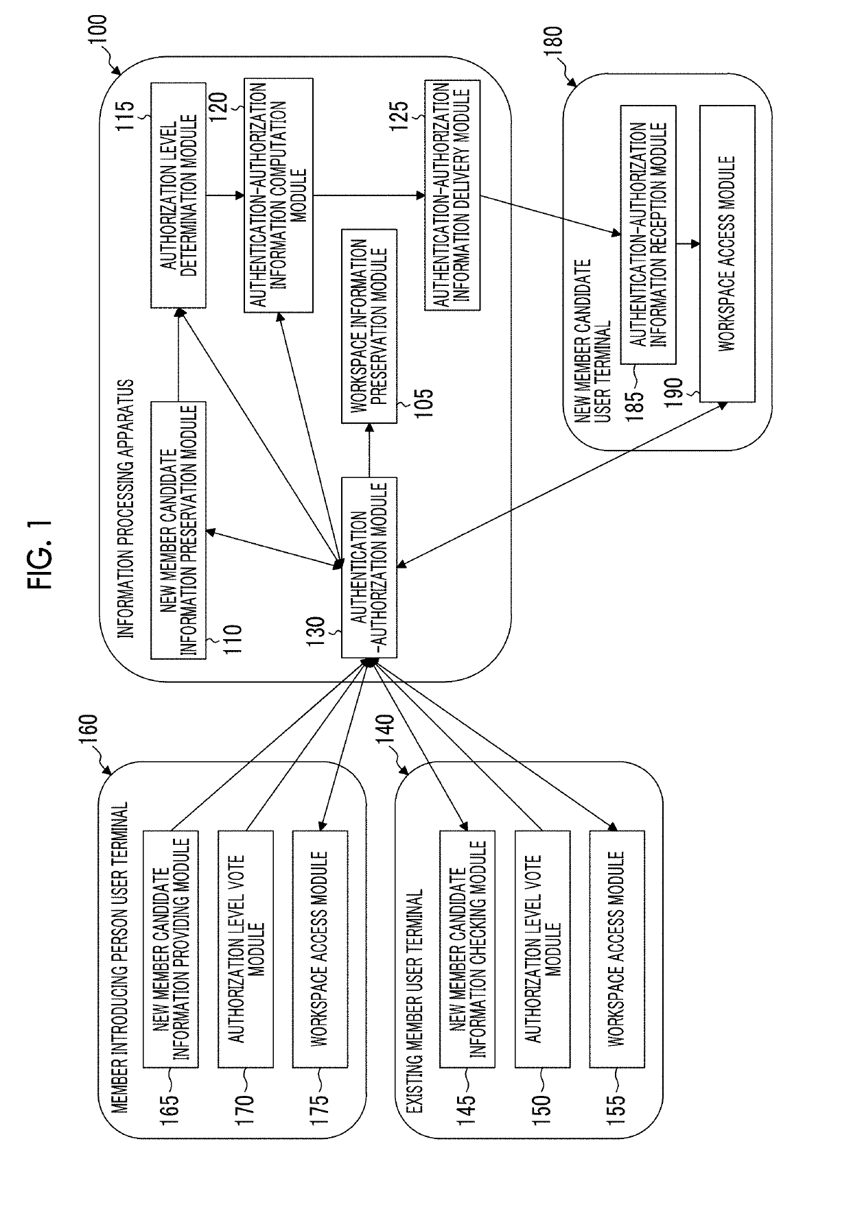 Information processing apparatus and non-transitory computer readable medium storing information processing program