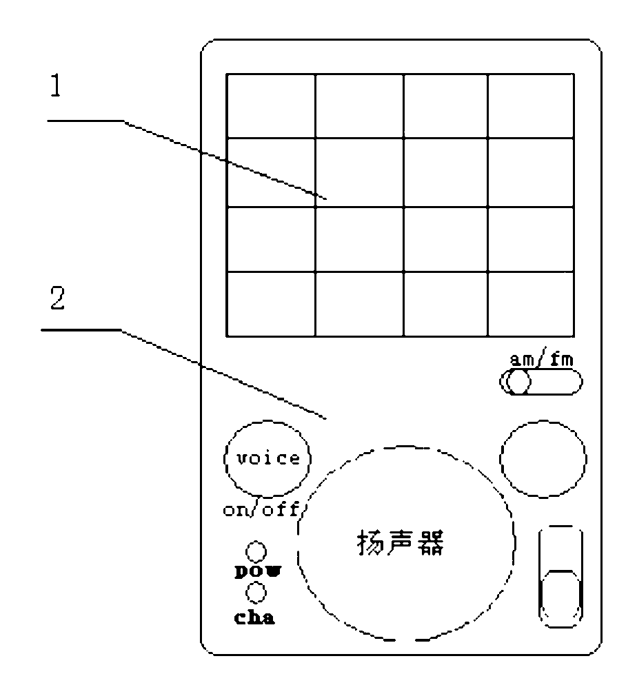 Solar radio