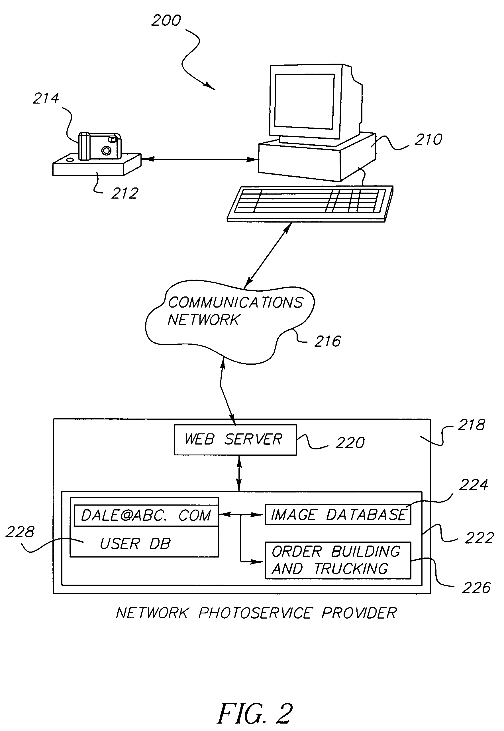 Method software program for creating an image product having predefined criteria