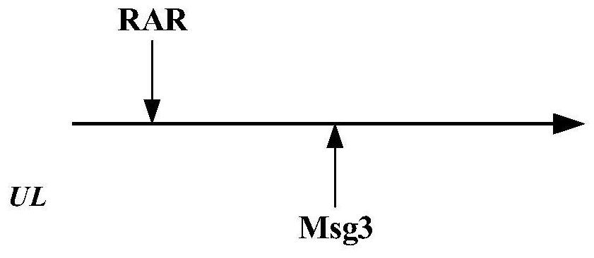 Data processing method and terminal device