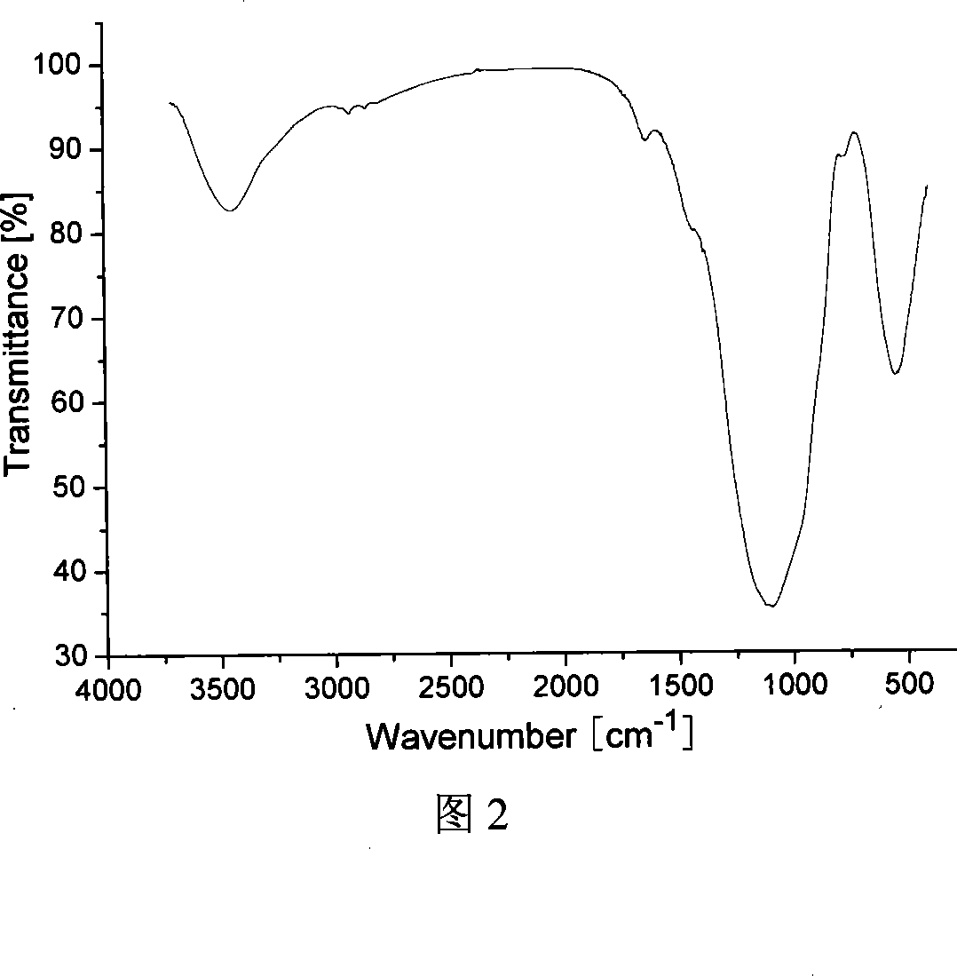 Electricity vacuum glass products lead-free seal glass and preparing method thereof