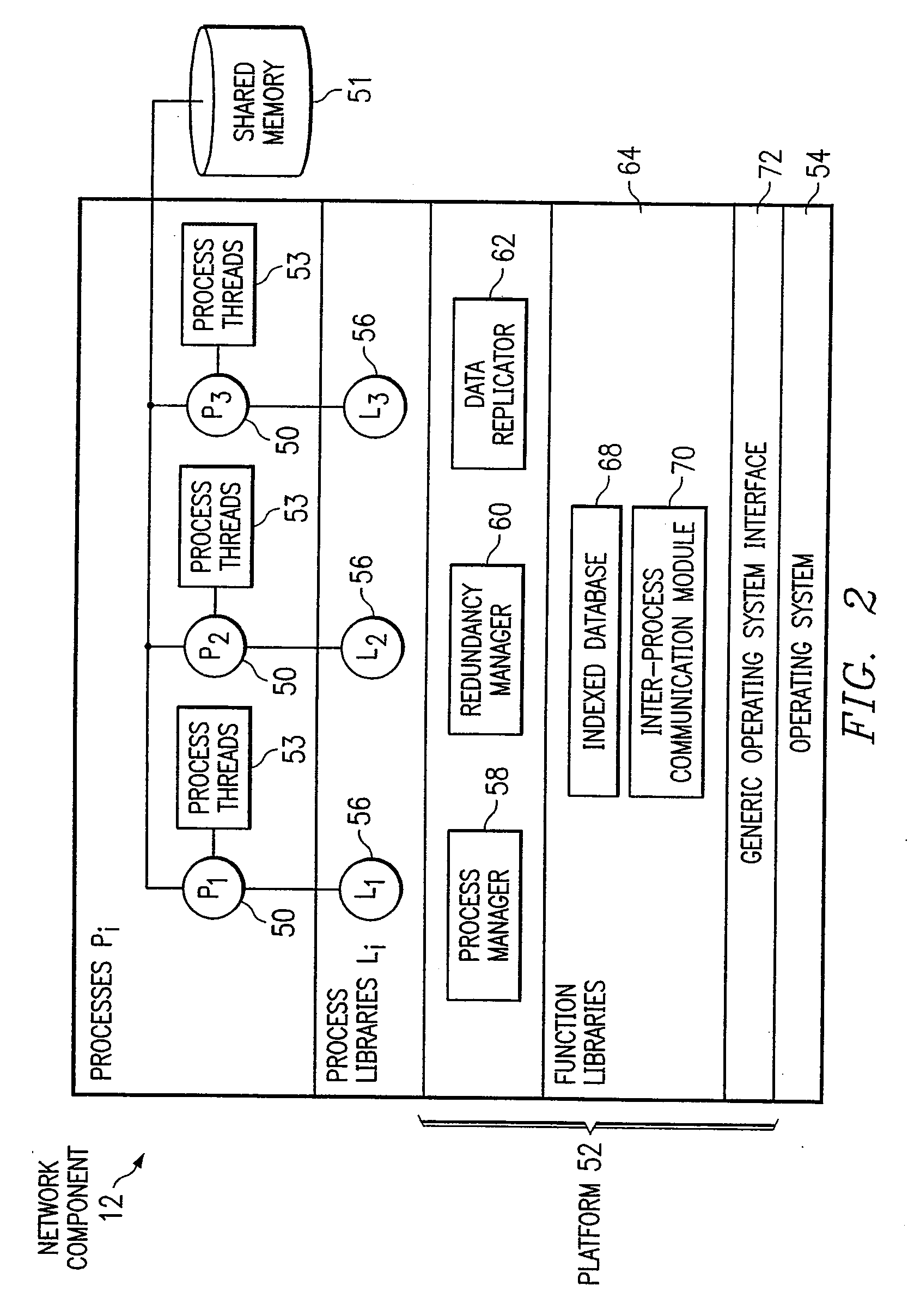 Recording Trace Messages of Processes of a Network Component