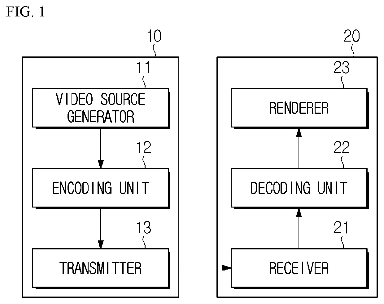 Image encoding/decoding method and device for performing mip and lfnst, and method for transmitting bitstream