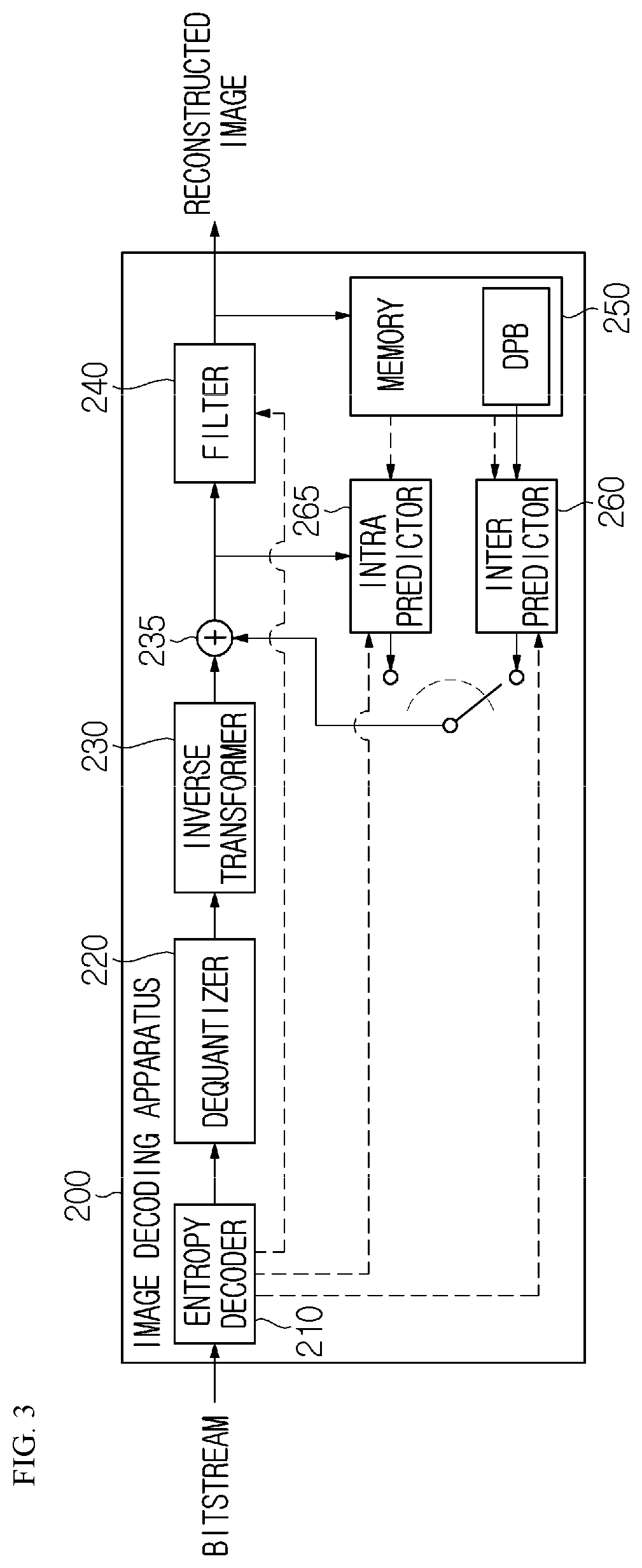 Image encoding/decoding method and device for performing mip and lfnst, and method for transmitting bitstream