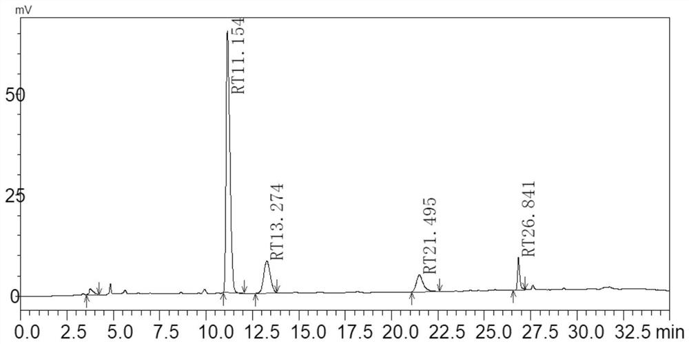 Quality control method of Bopu total alkali