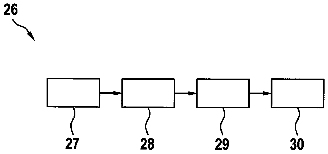 Method for ascertaining illegal driving behavior, control unit, and storage medium