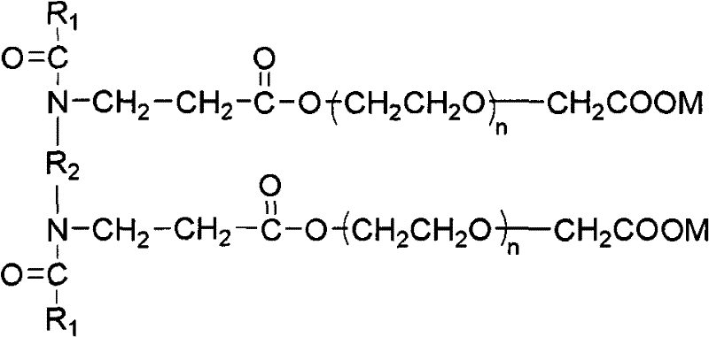 Oil displacing method for reservoirs with high temperature and salinity