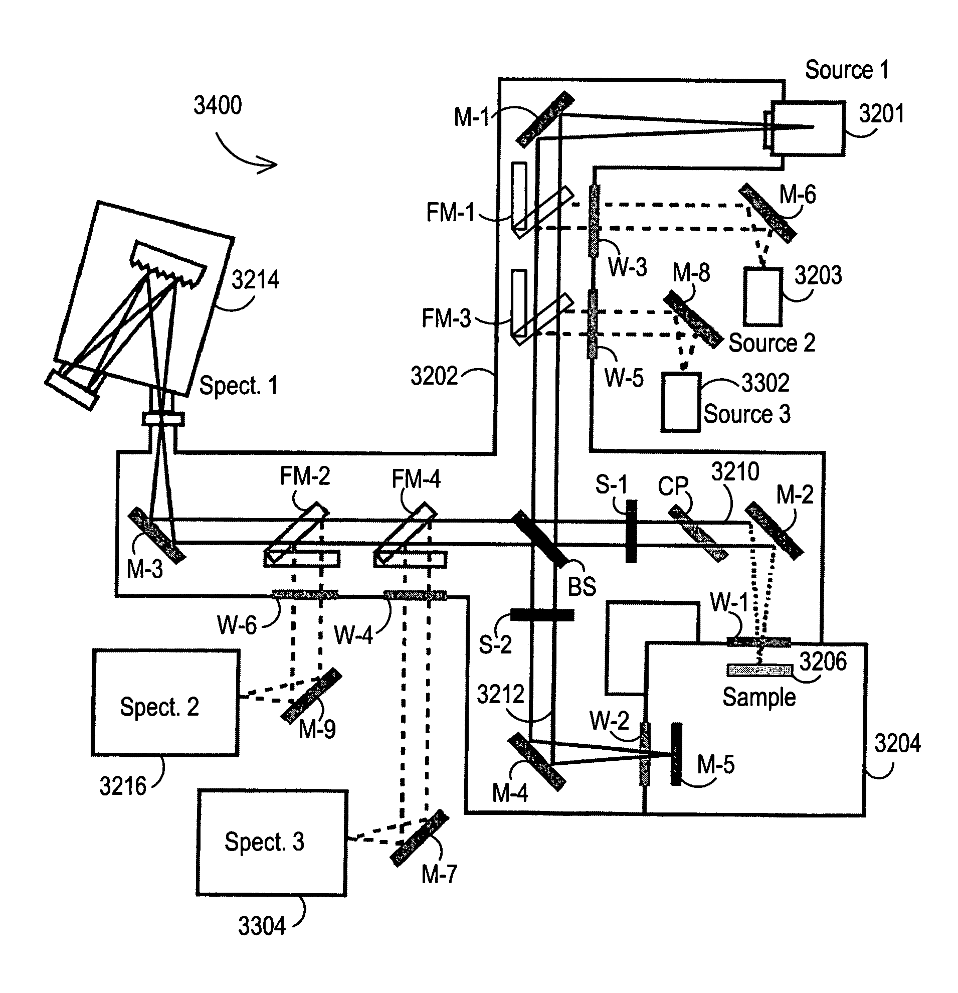 Method and apparatus for accurate calibration of a reflectometer by using a relative reflectance measurement