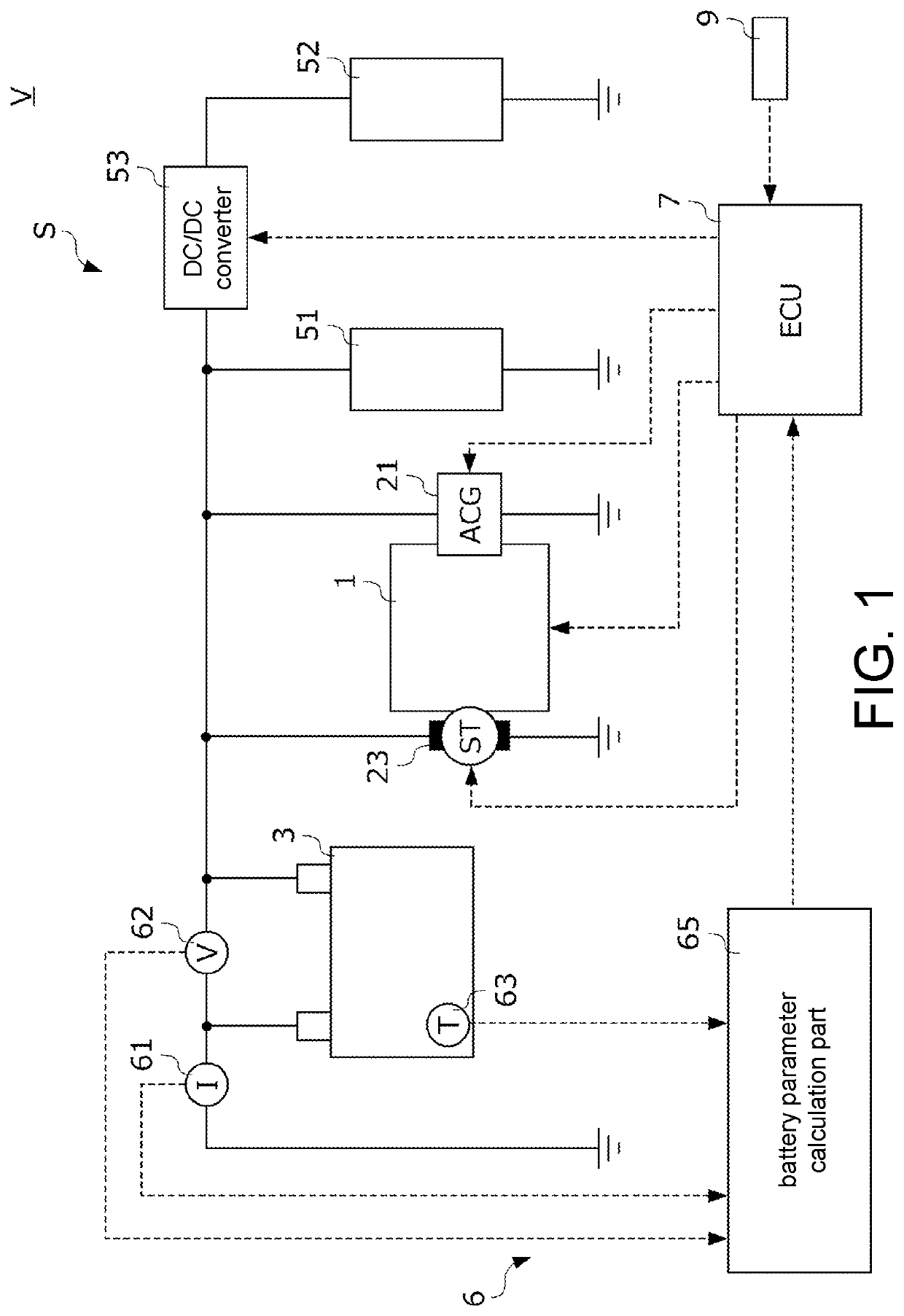 Power supply system and vehicle