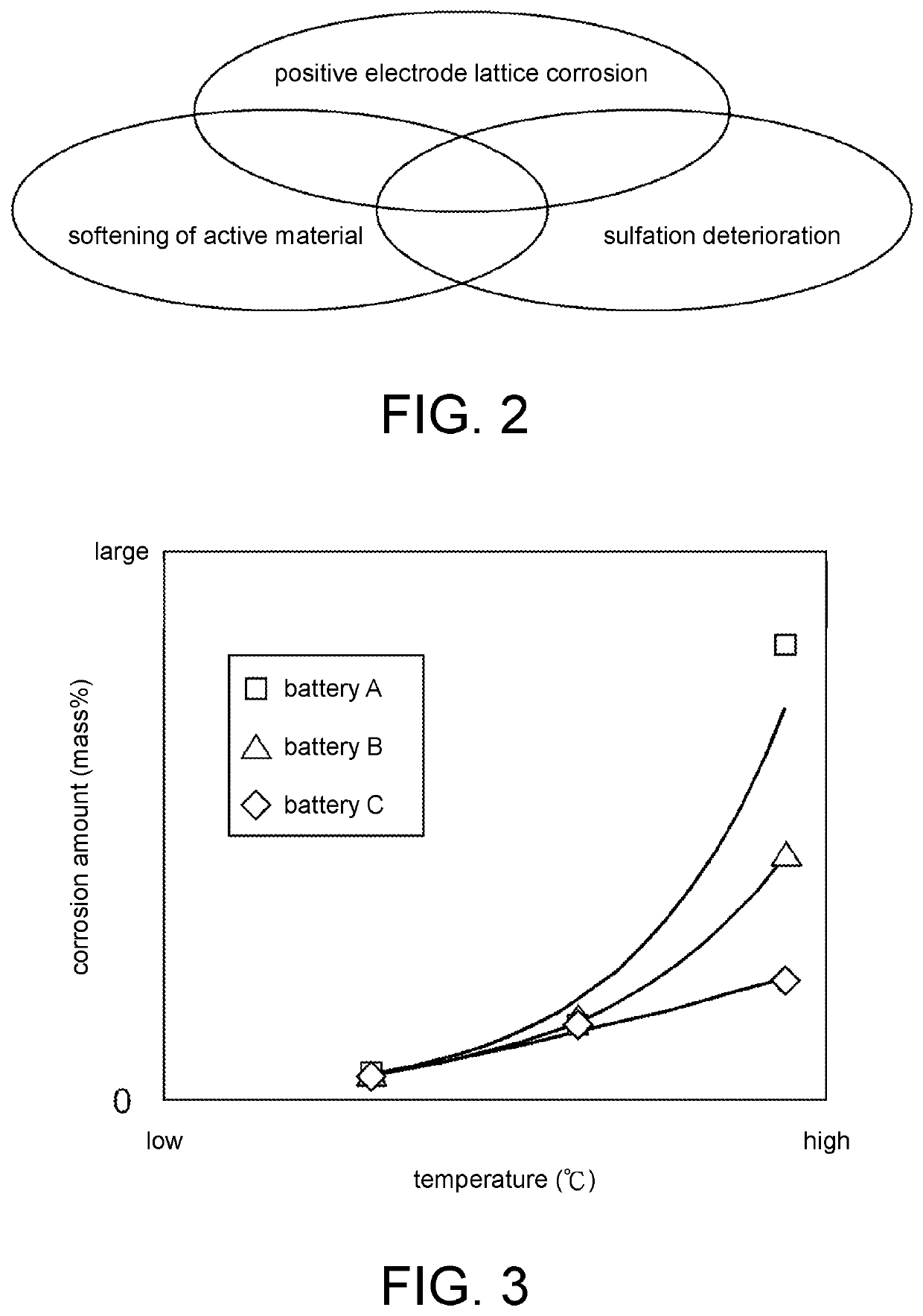 Power supply system and vehicle