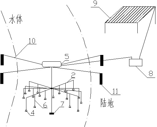 Underwater light supplement system for recovering submerged vegetations