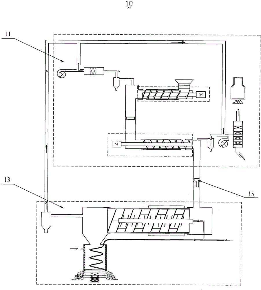 Garbage treatment device and method for extracting new energy from garbage treatment