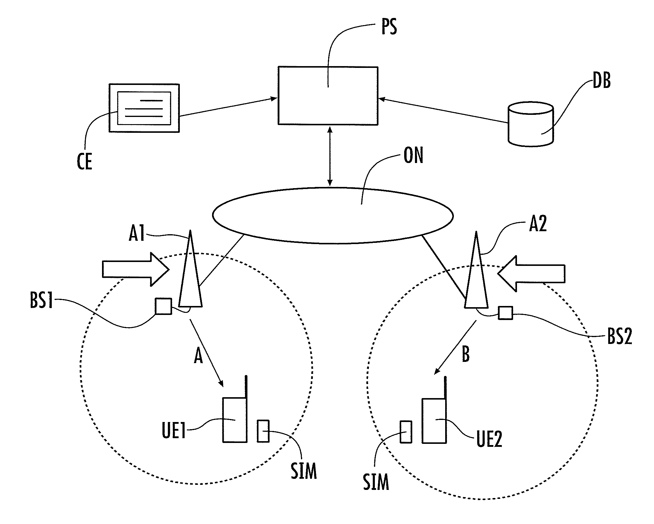 Method and system for dynamic spectrum allocation, and computer program product therefor