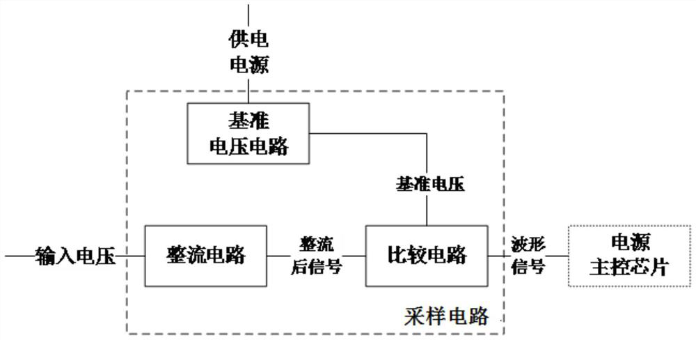 AC/DC detection circuit, power supply protection circuit, switching power supply and switching power supply protection method