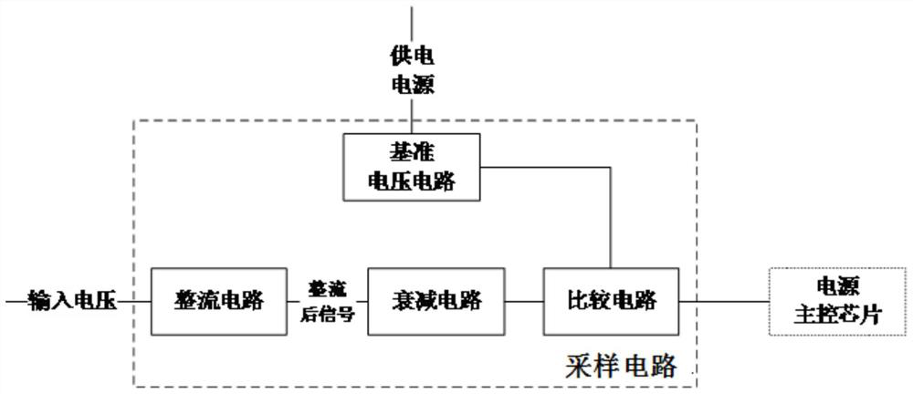 AC/DC detection circuit, power supply protection circuit, switching power supply and switching power supply protection method