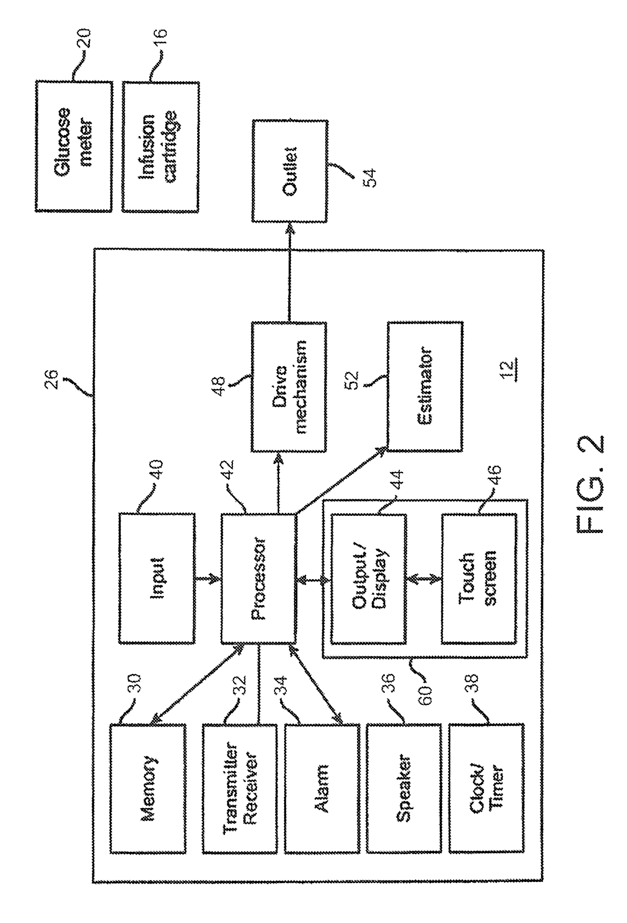 System and method for maximum insulin pump bolus override