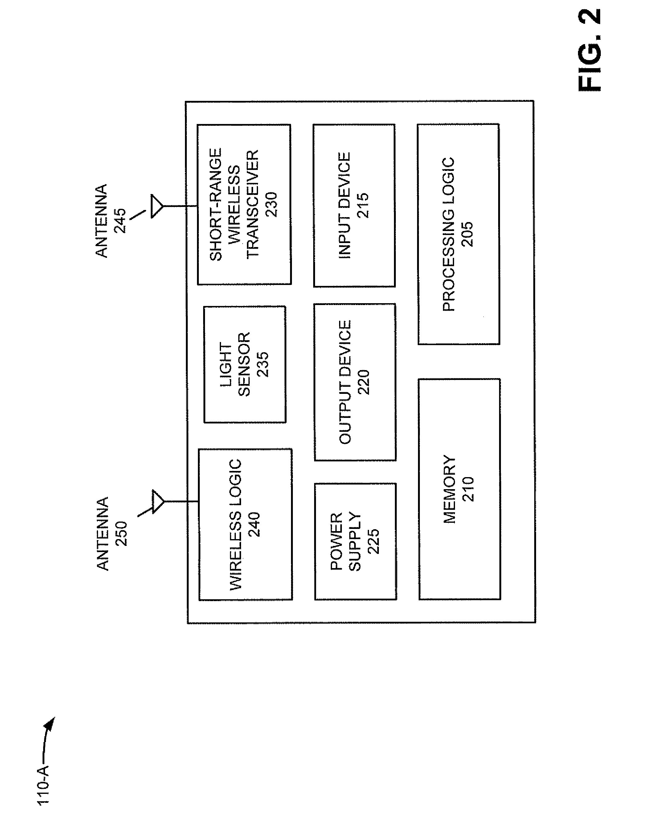 Pairing system and method for mobile devices