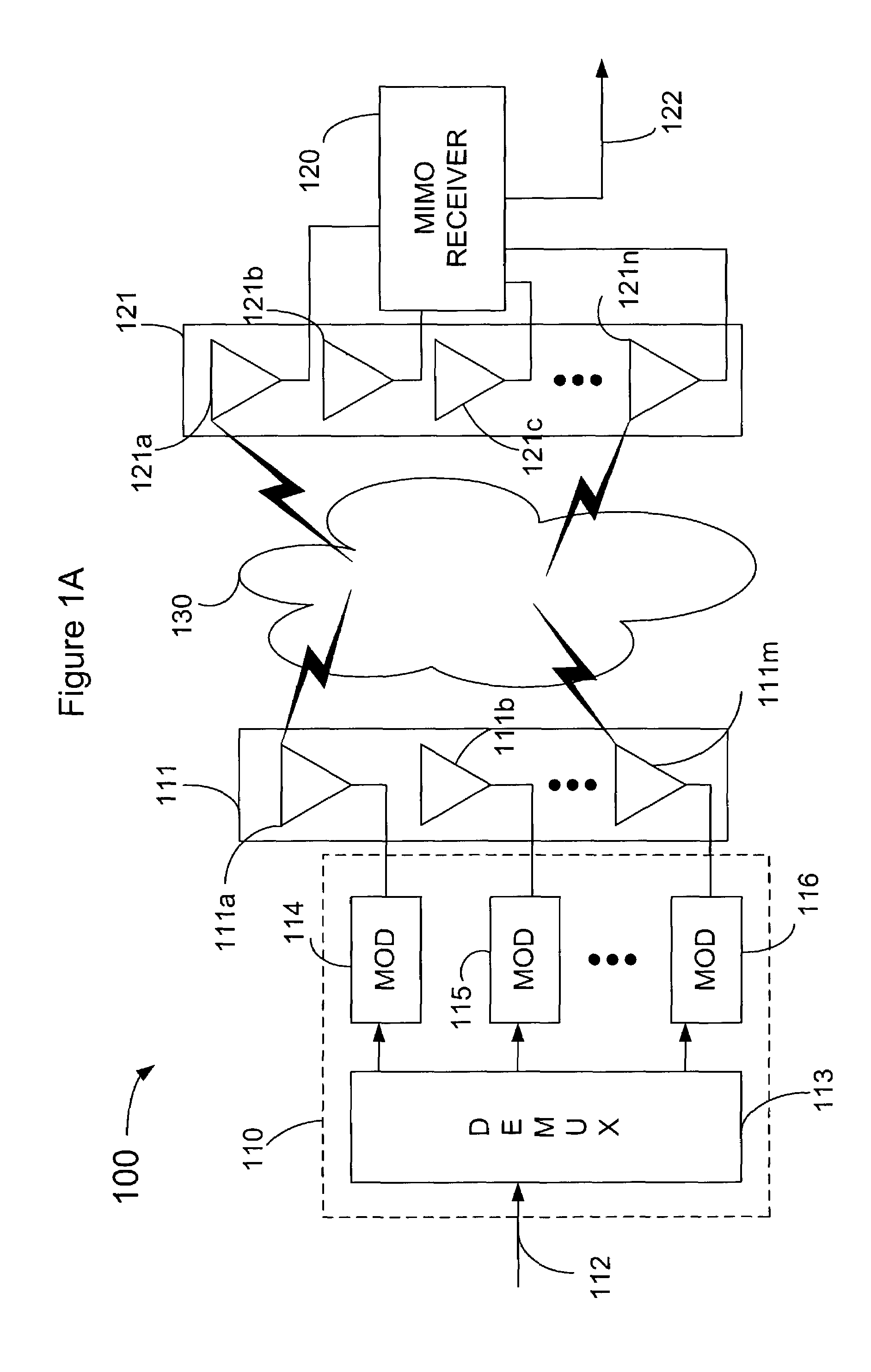 Method and system employing antenna arrays