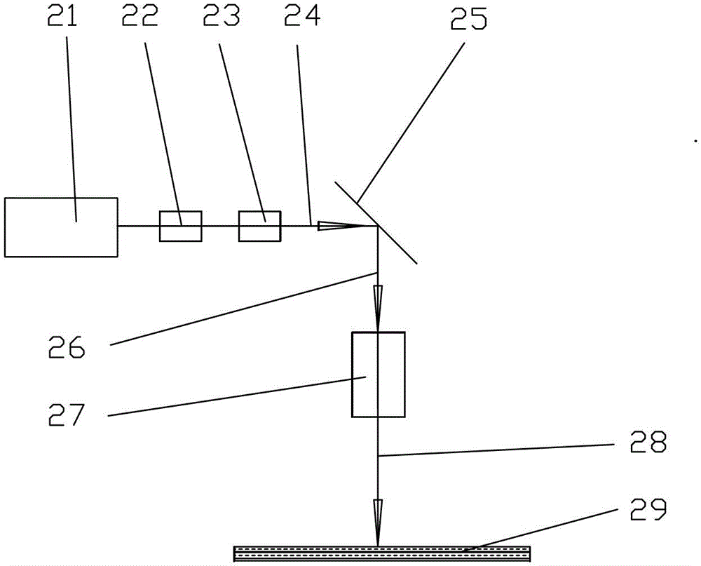 Edge deletion method for thin-film solar cells