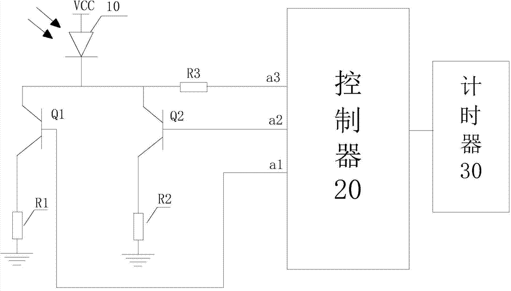 Air conditioner and self-detection device and self-detection method for photosensitive sensor in air conditioner