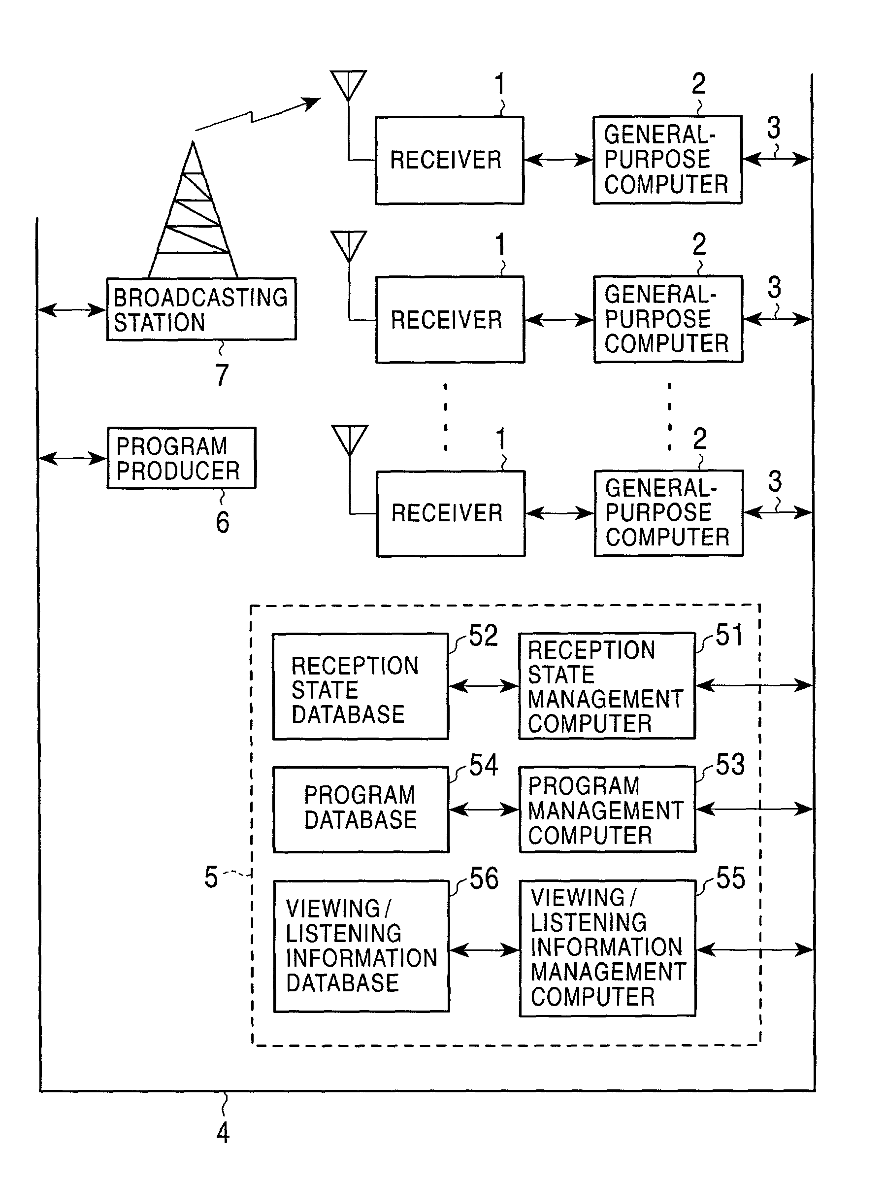 Broadcast receiver and method and apparatus for computing viewing/listening information