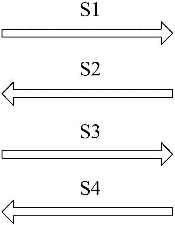 Fingerprint navigation method and fingerprint navigation signal generation device