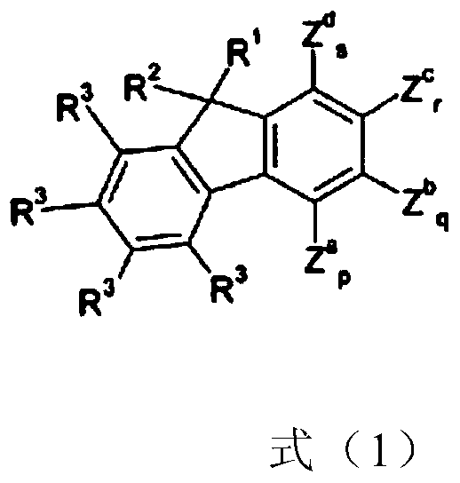 Compounds and Organic Electroluminescent Devices