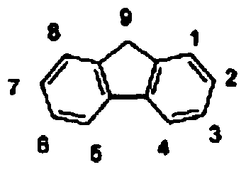 Compounds and Organic Electroluminescent Devices