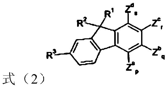 Compounds and Organic Electroluminescent Devices