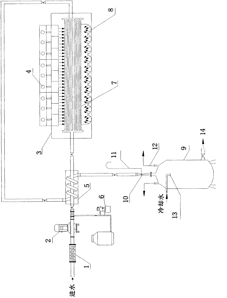 Magnetic strengthening ultraviolet light microwave composite variable pressure catalyzed oxidation high-concentration organic wastewater treatment system and method