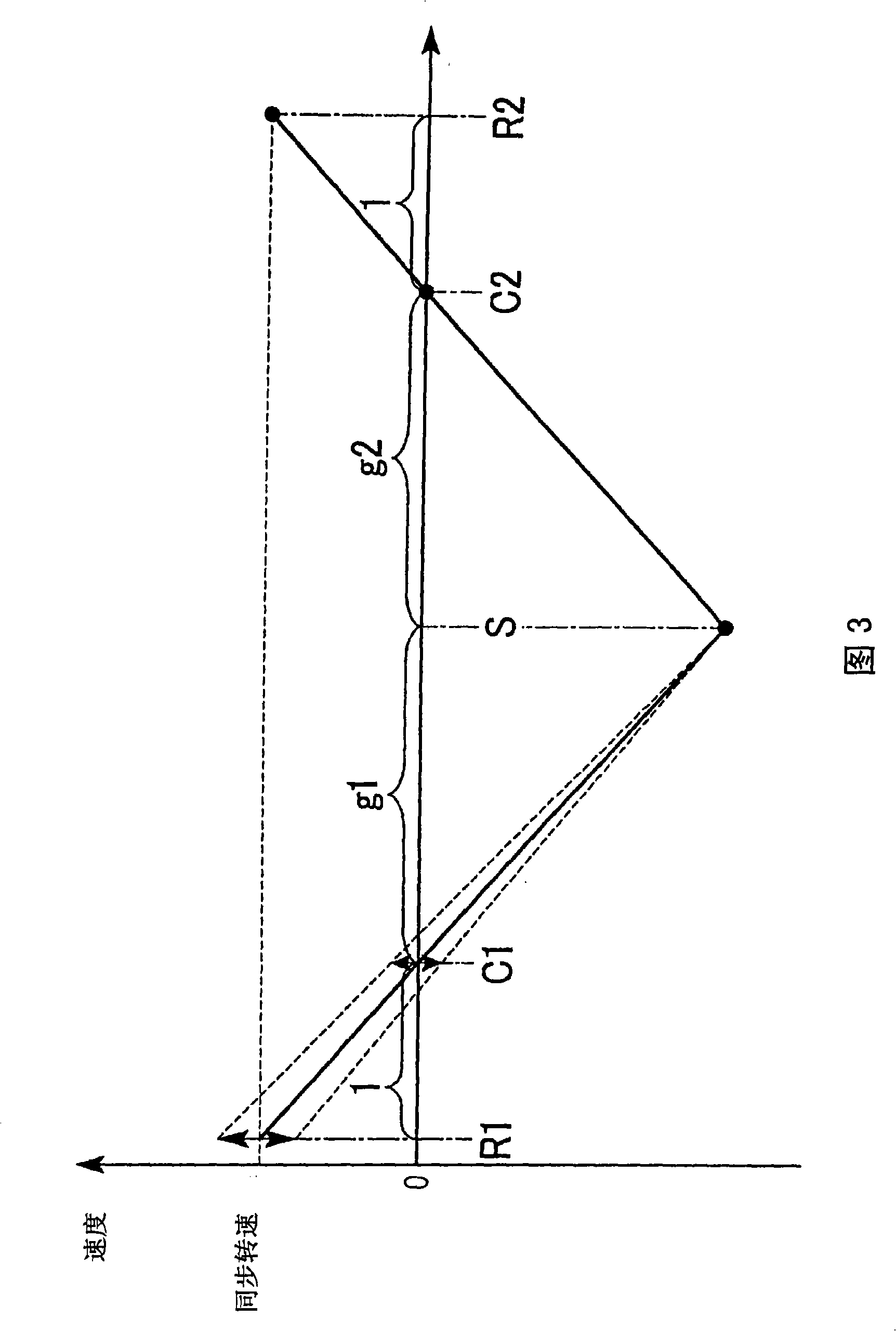 Electric motor