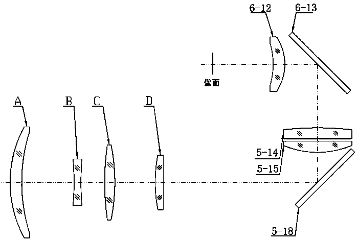 Mid-wave infrared turntable optical lens and control method thereof