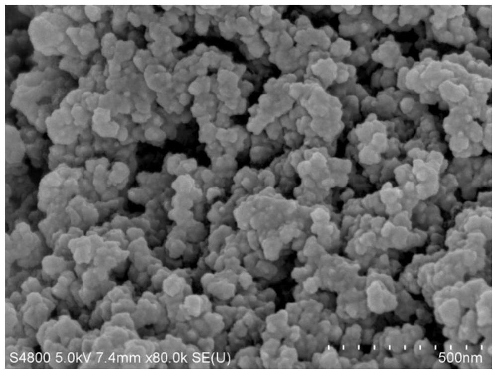 Method for removing PPCPs in water by catalyzing H2O2 with MIL-100 (Fe/Mn) derivative