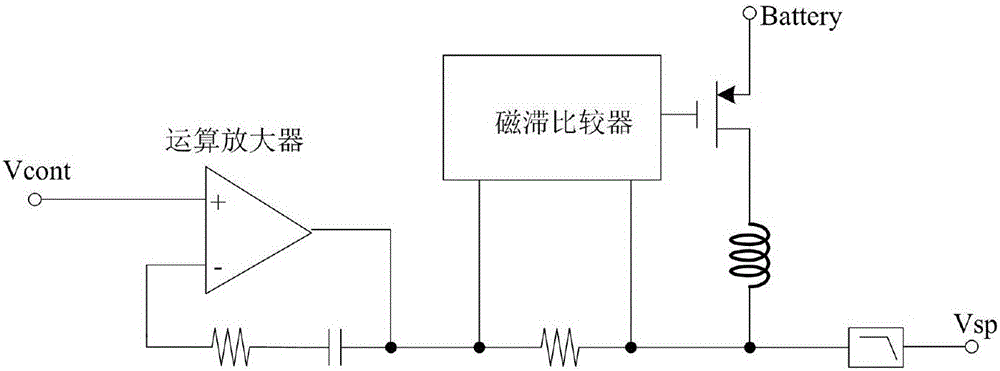 Circuit structure of envelope tracking radio frequency power amplifier