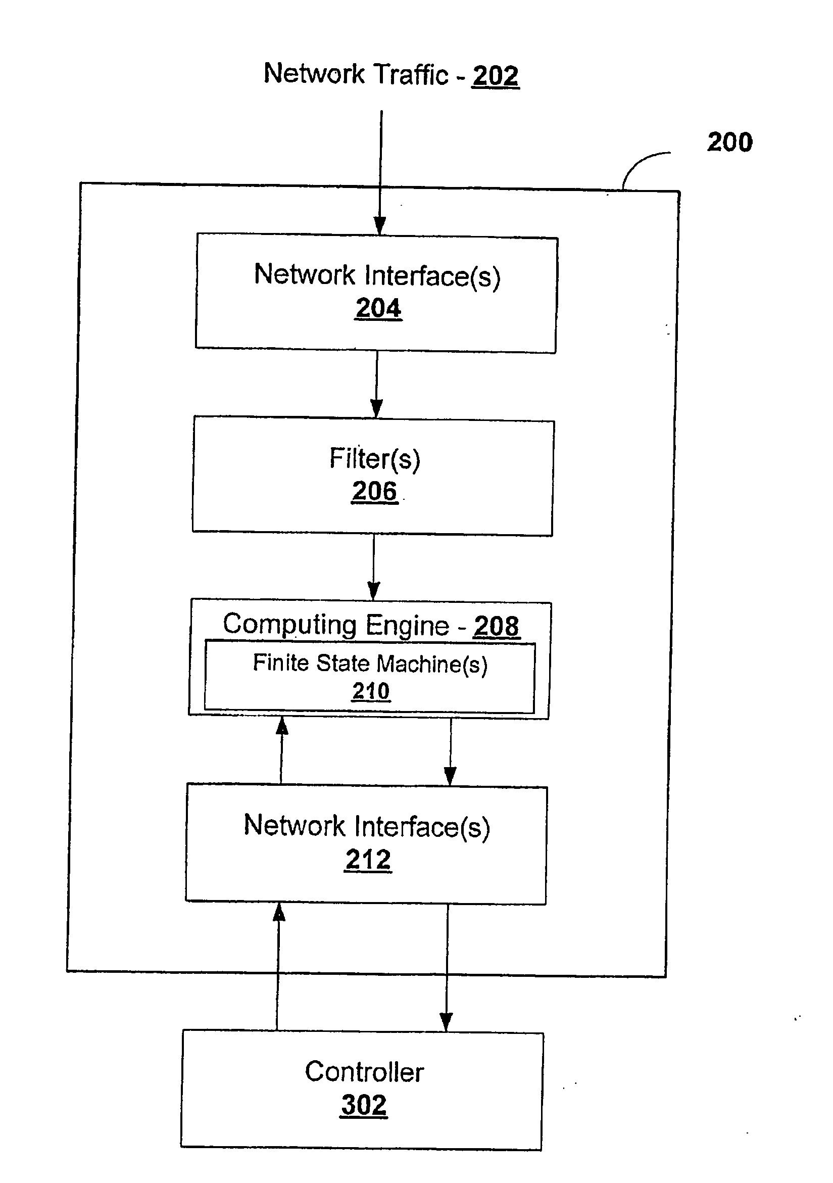 System and method for analyzing the performance of multiple transportation streams of streaming media in packet-based networks