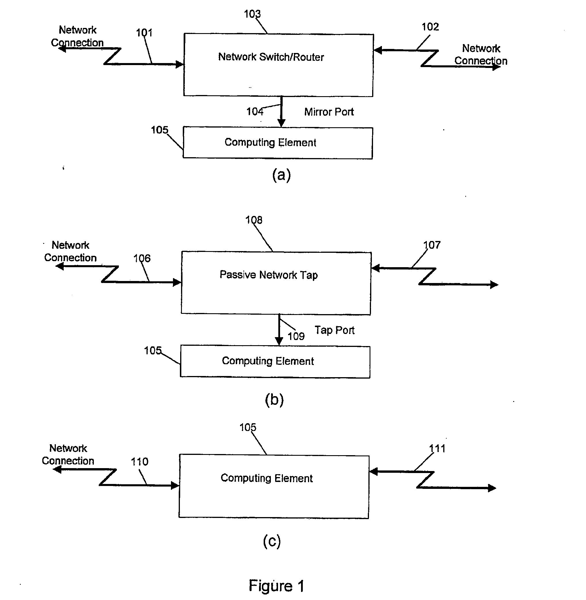 System and method for analyzing the performance of multiple transportation streams of streaming media in packet-based networks