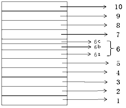 Method for designing quantum barrier used for enhancing light emitting diode (LED) brightness