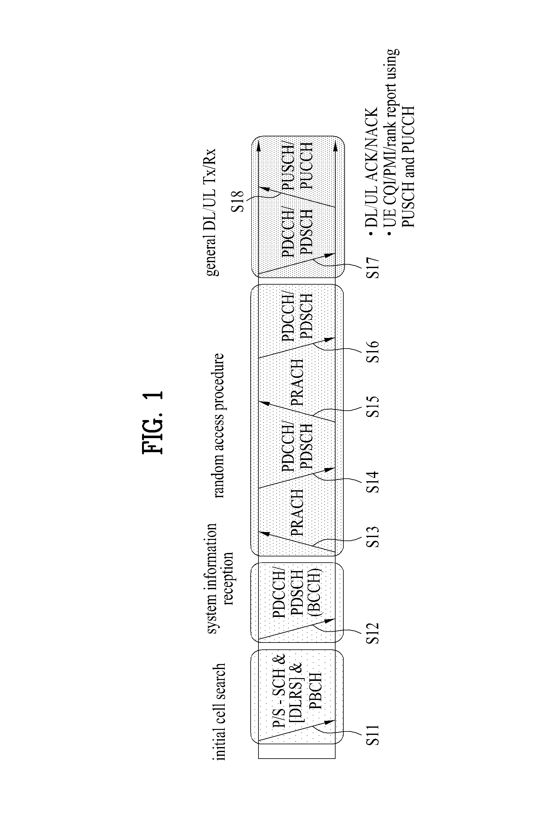 Method for transmitting channel state information in wireless access system and terminal therefor