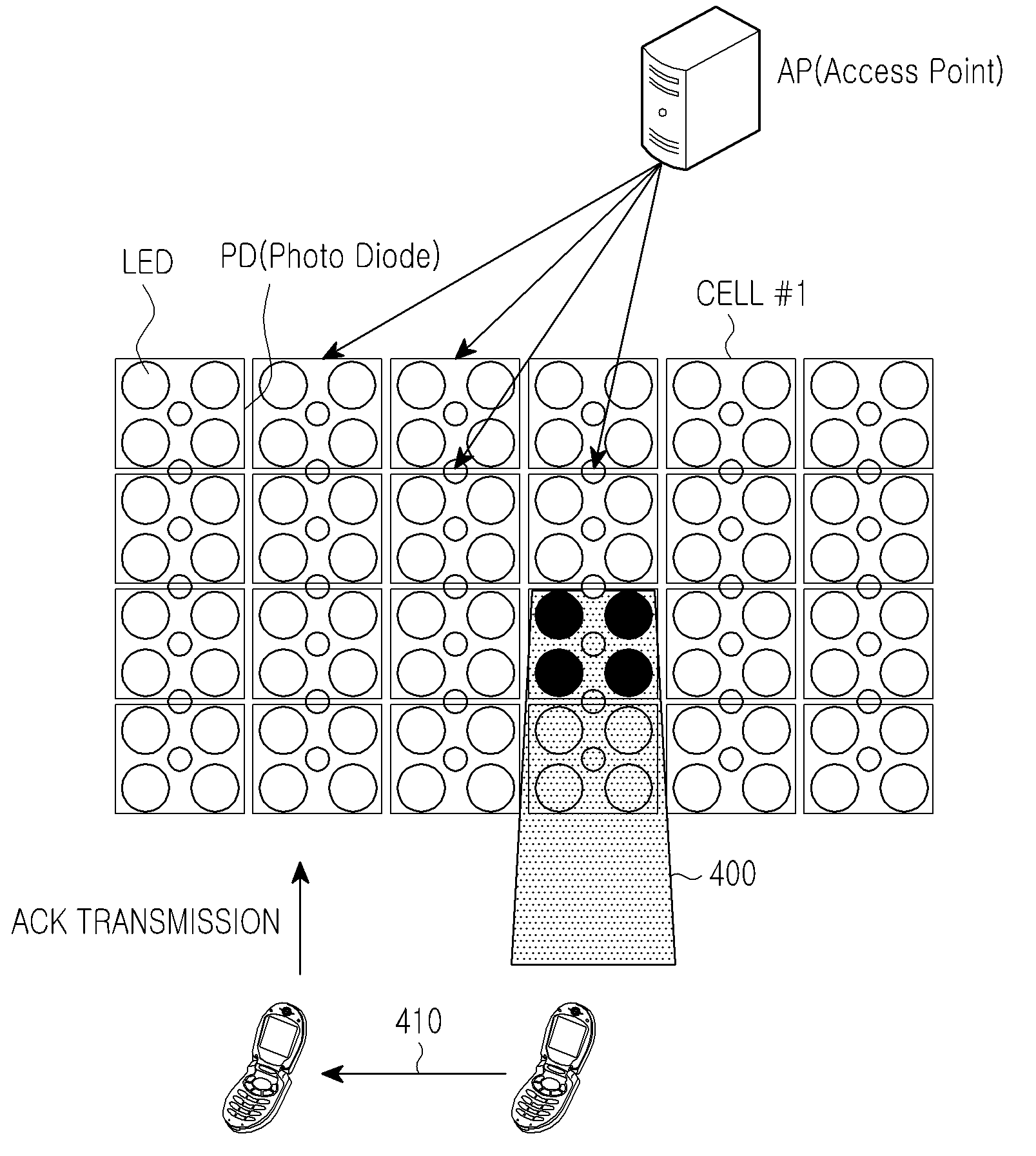 Apparatus and method for supporting mobility of a mobile terminal that performs visible light communication