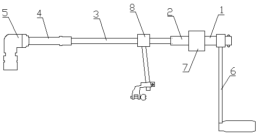 Cold-start high-pressure driving tool for aircraft engine