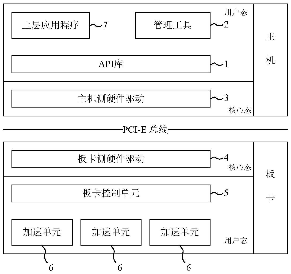 Segmented decoding method for scrambled network audio MP3 (moving picture experts group audio layer 3) streams