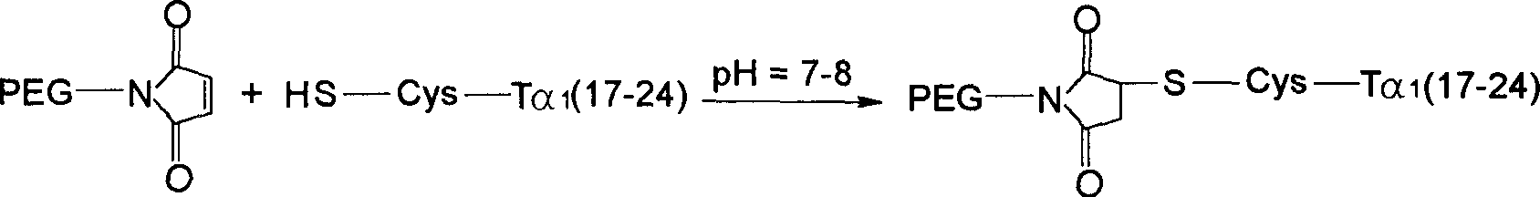 Active fragment of thymosin alphal and its polyethylene glycol derivatives