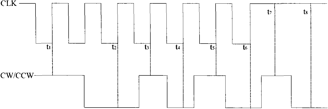 Control method and control device of stepping motor, matcher and plasma processing device