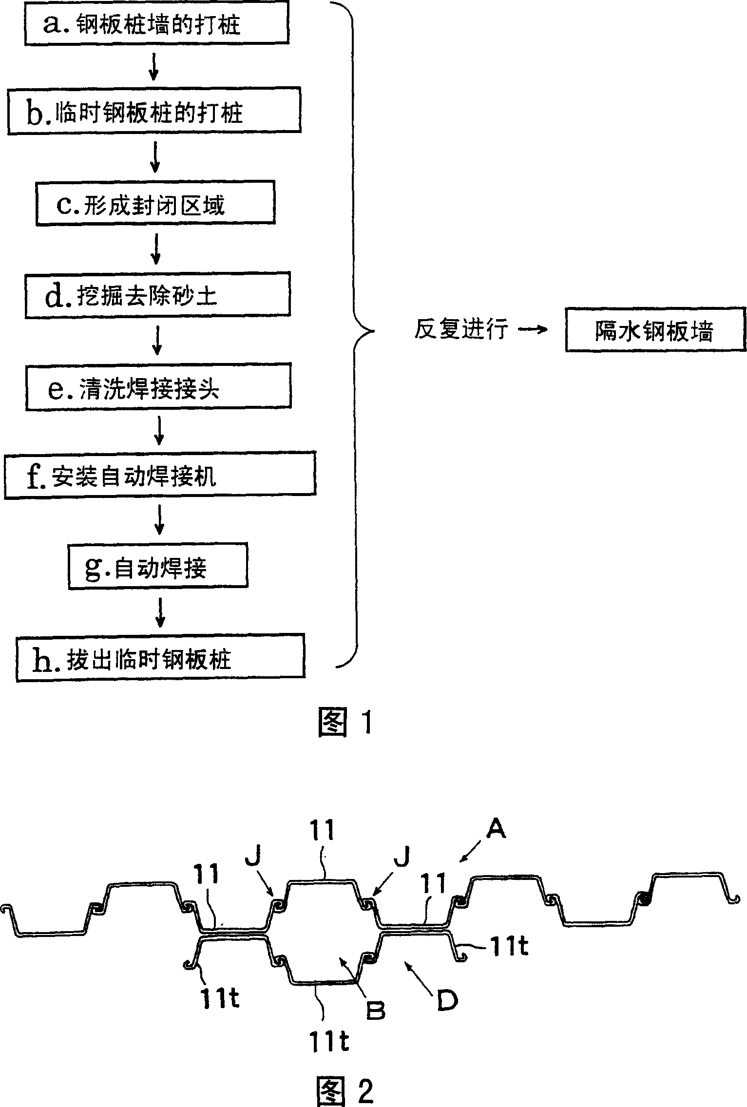 Steel wall manufacturing method