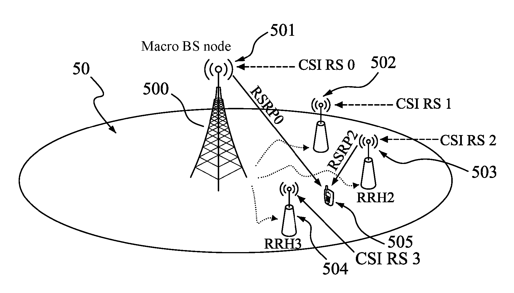 Antenna system and method for reporting receiving power of the same