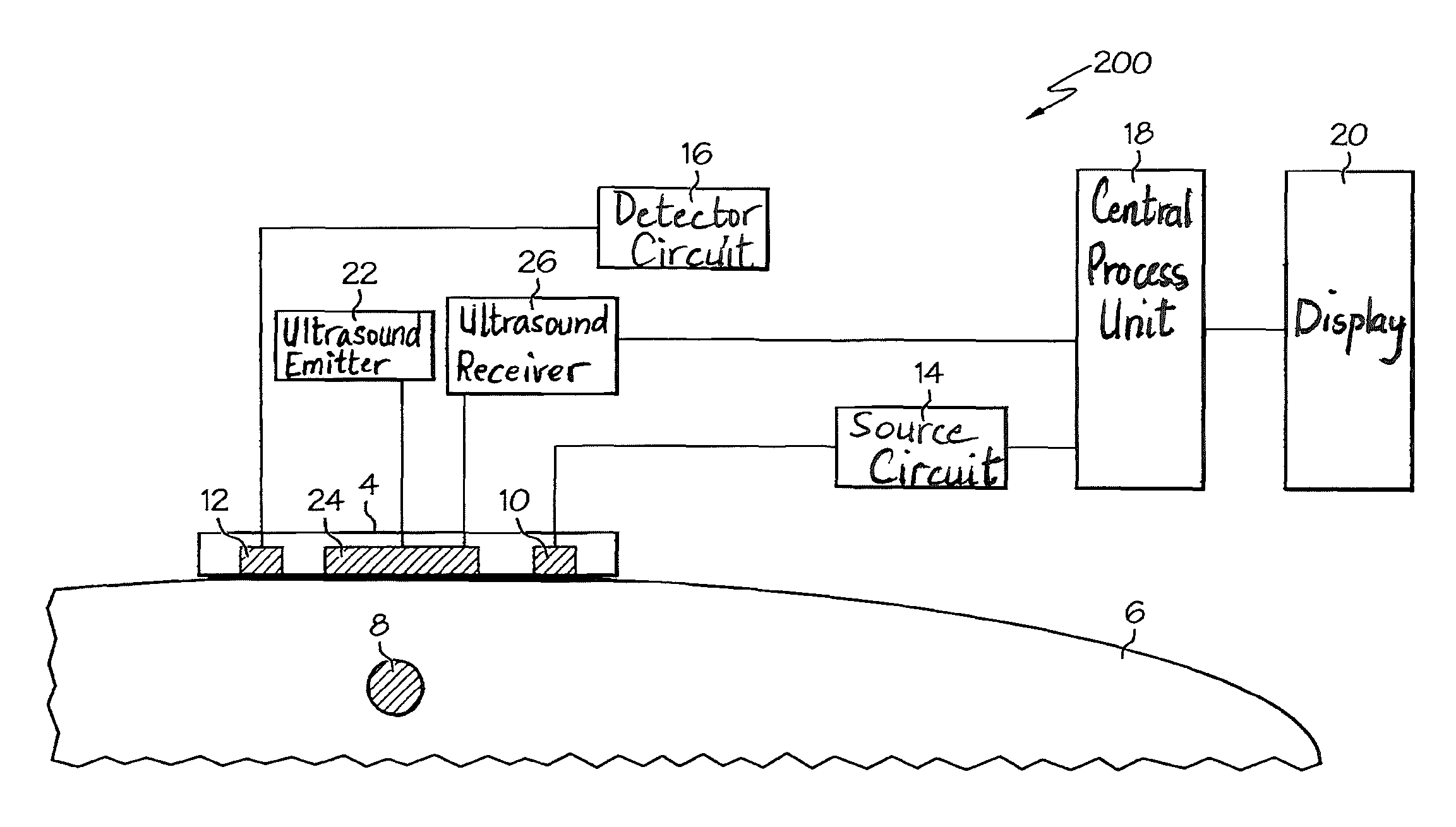 Method and apparatus for medical imaging using near-infrared optical tomography and fluorescence tomography combined with ultrasound