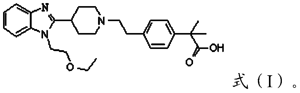 Preparation method of bilastine