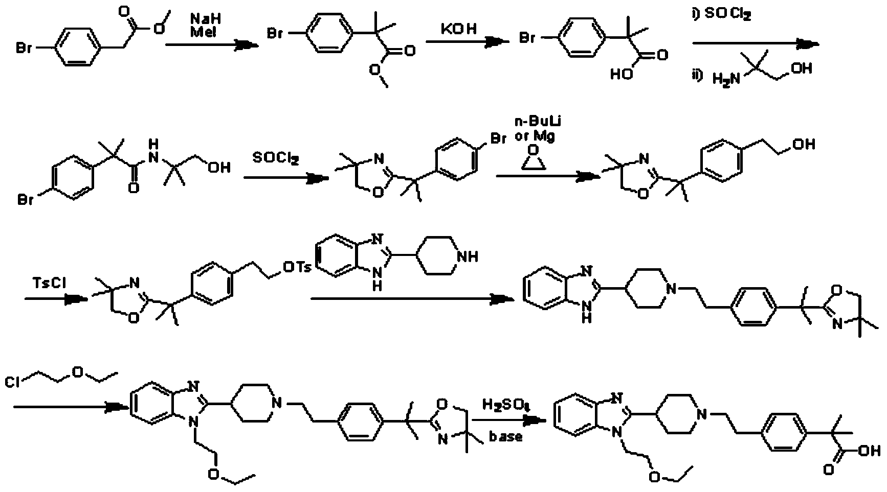 Preparation method of bilastine