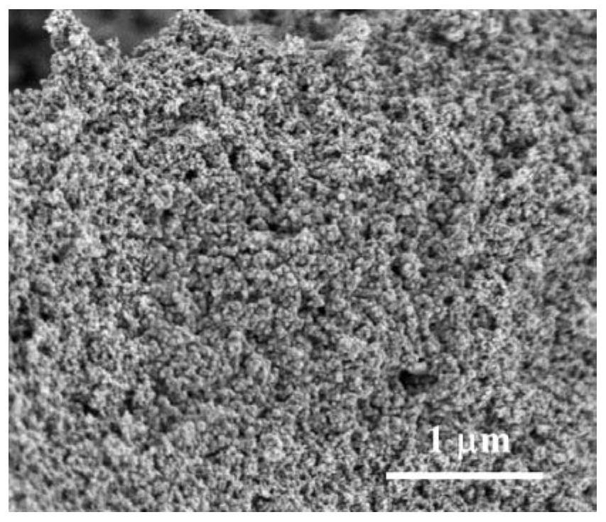 Preparation method of cadmium sulfide self-doped titanium dioxide composite catalyst